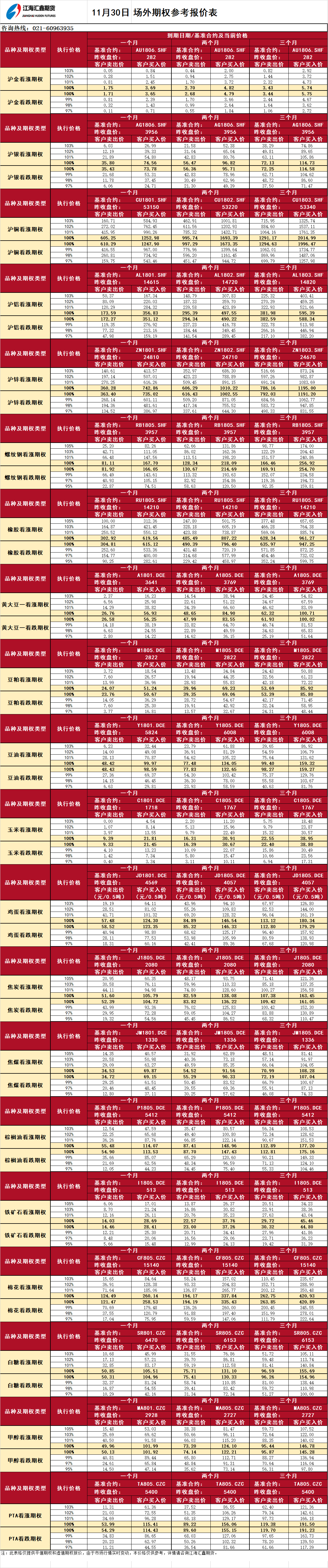 場外期權_20171130094217.png