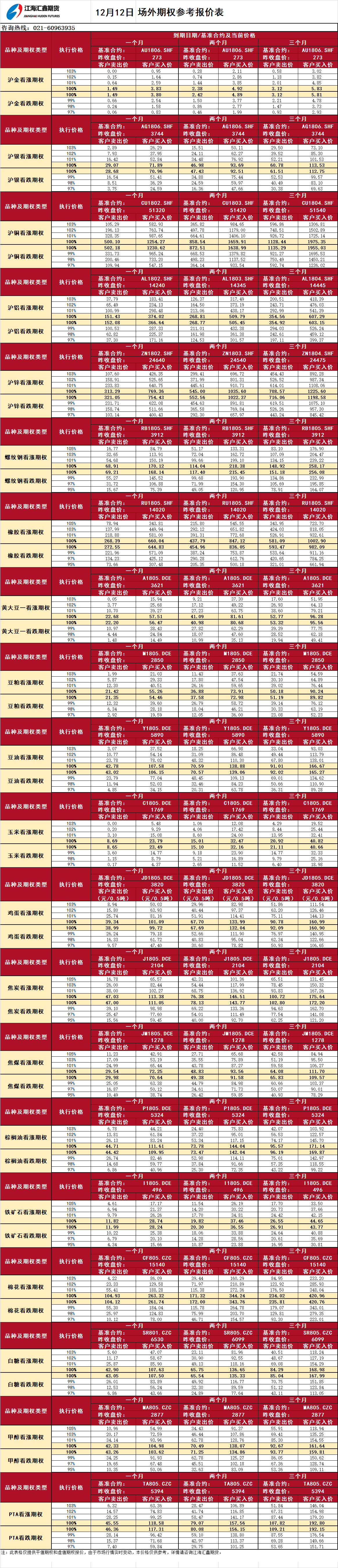 場外期權外部_20171212091250.png