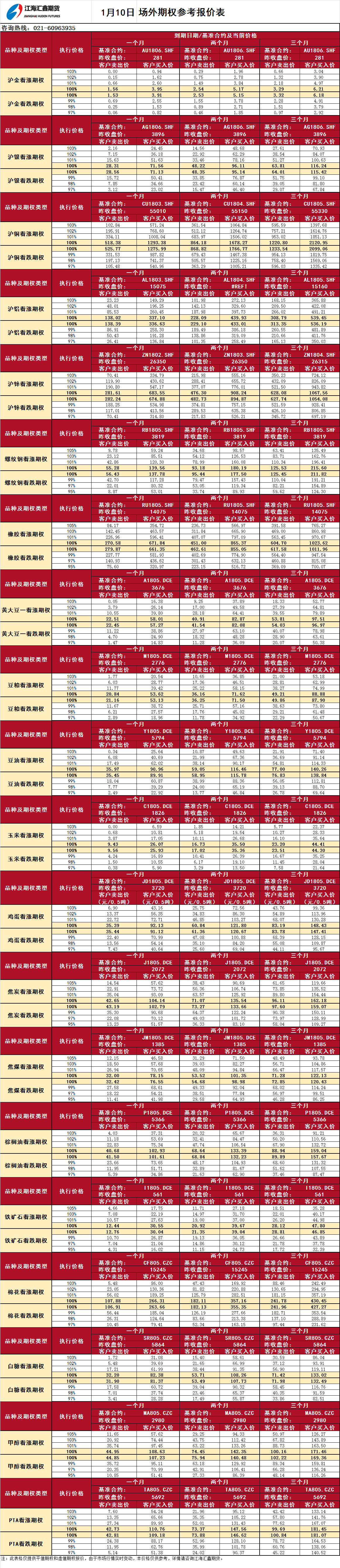 場外期權_20180110100754.png