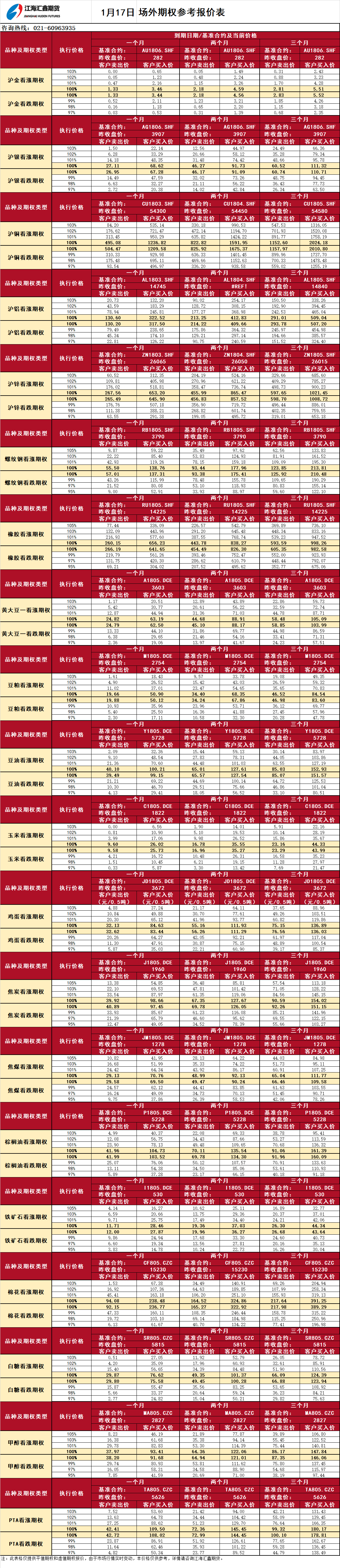 場外期權_20180117090644.png