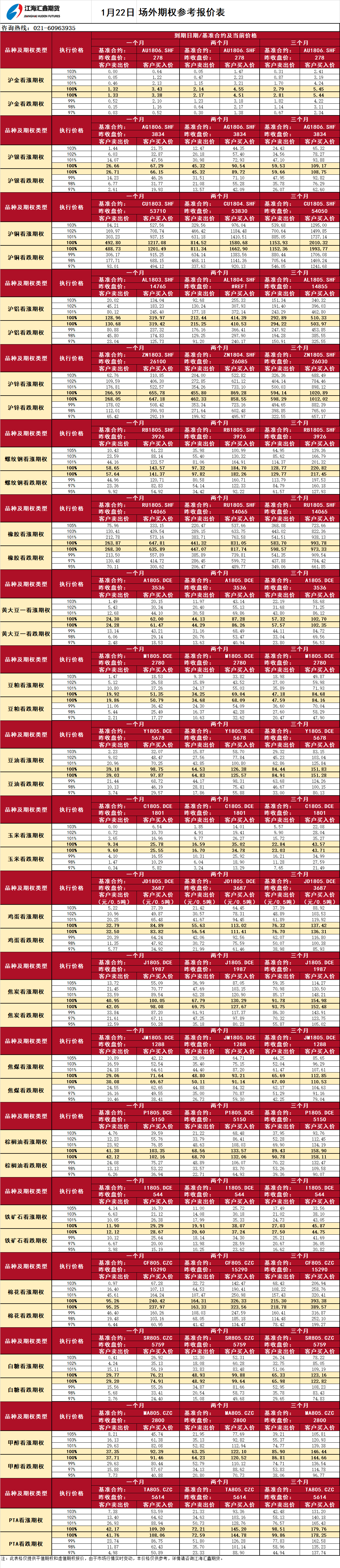 場外期權_20180122093751.png