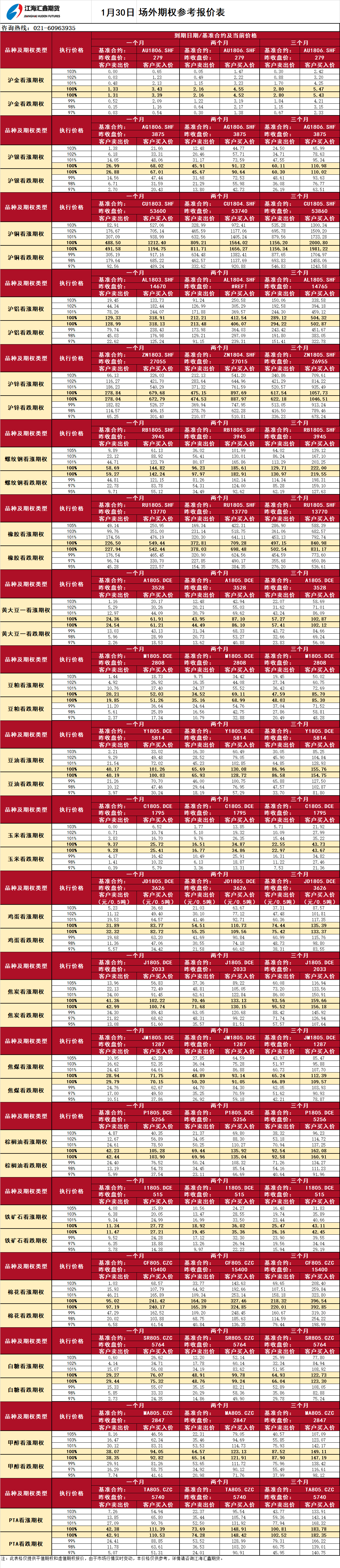 場外期權_20180130094941.png