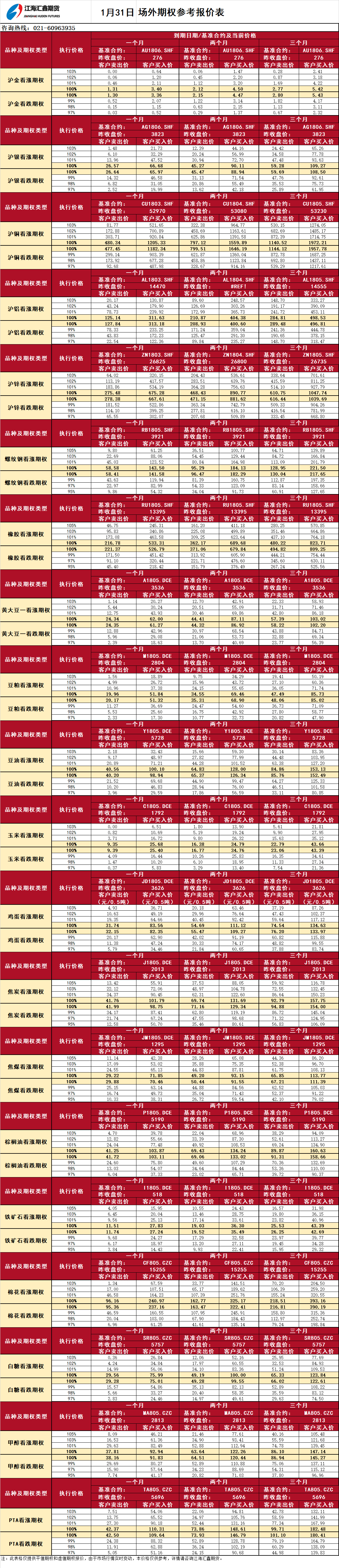 場外期權_20180131091952.png