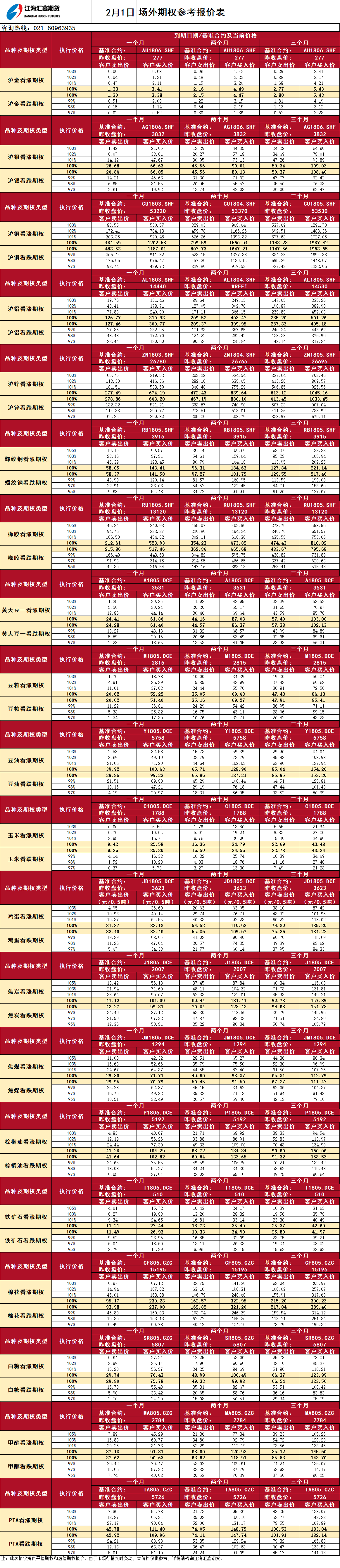 場外期權_20180201093125.png