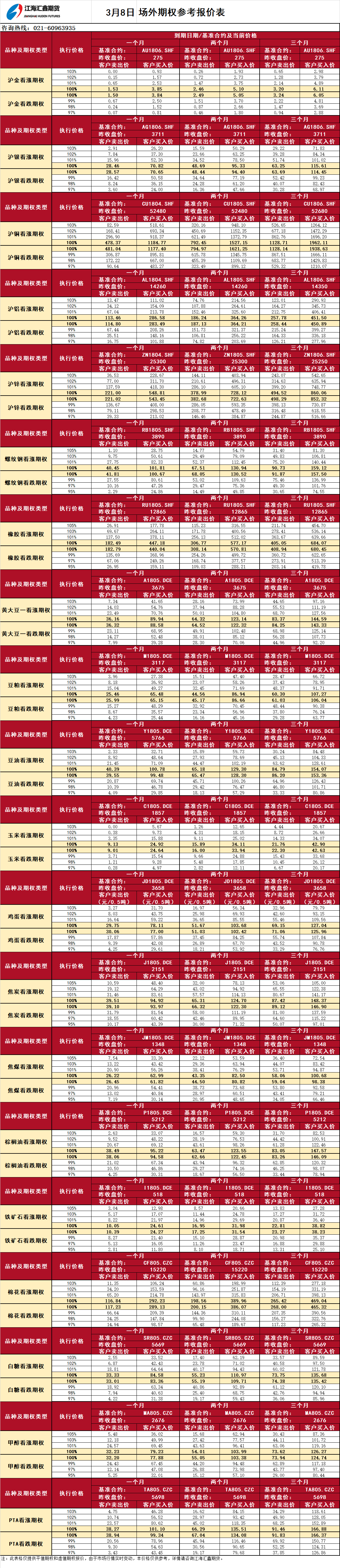 場外期權_20180308090125.png