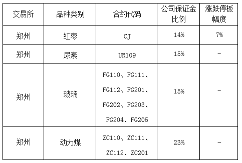 風控.1_愛奇藝.png