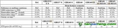 歐盟為何唯獨(dú)鐘情碳市場(chǎng)，削弱其他機(jī)制約束：國(guó)家利益