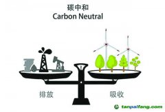 黨報(bào)薦讀|“一縷空氣”賣(mài)出10萬(wàn)元，山東迎來(lái)首單！看這個(gè)縣是如何做到的