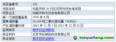 全國碳排放權(quán)交易市場來了，可再生能源電站能否成為賣碳翁？