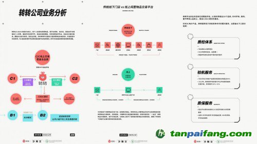 碳減排報告：閑置交易促進循環(huán)經(jīng)濟發(fā)展 轉(zhuǎn)轉(zhuǎn)：買賣二手也能有效碳減排_fororder_55