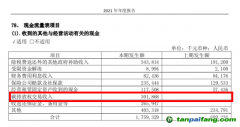 2021年哪些電企“賣碳”賺翻了？ 大唐發(fā)電：3.02億 華能國際：2.69億...