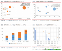 上海碳價突破60元/噸，歐盟碳價再超90歐元/噸——碳交易周報（2022.5.2-2022.5.8）