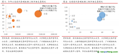 深圳碳價突破16元/噸，歐盟周內(nèi)碳價上漲近8%——碳交易周報（2022.5.23-2022.5.29）