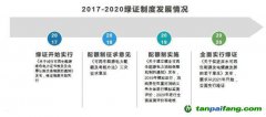 綠證與綠電和碳排放指標(biāo)有什么區(qū)別