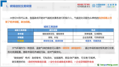 碳稅還是碳交易？幾種減排方式對(duì)比